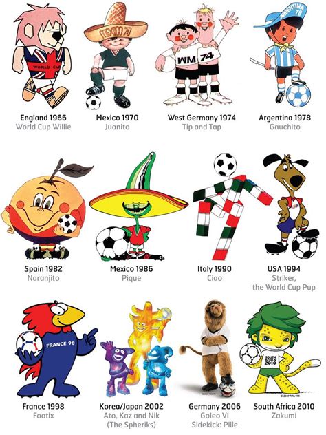 Mascots playing soccer